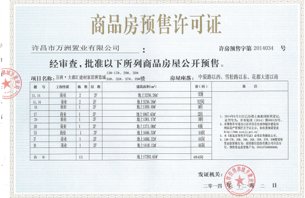 许房预售字第2014034号（许昌市万洲置业有限公司）