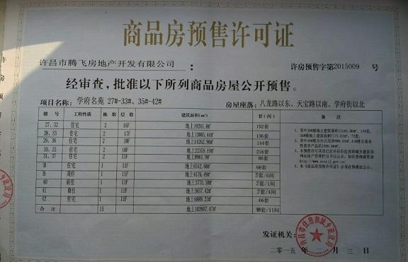 许房预售字第2015009号（许昌市腾飞房地产开发有限公司）