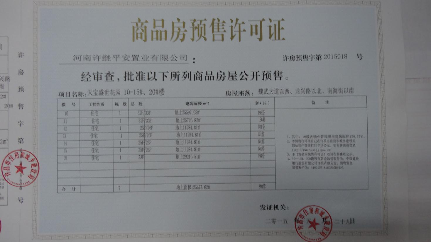 许房预售字第2015018号（河南许继平安置业有限公司）