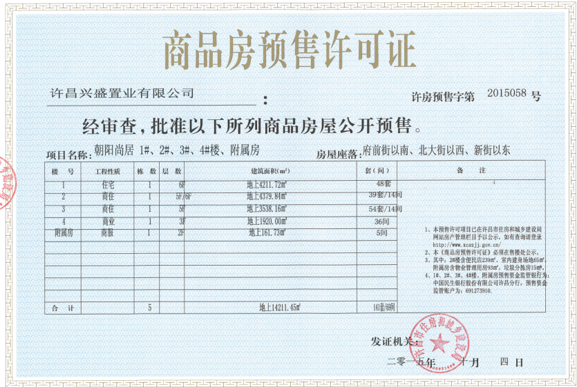许房预售字第2015058号（许昌兴盛置业有限公司）