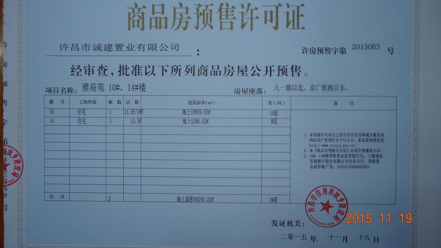 许房预售字第2015063号（许昌市诚建置业有限公司）