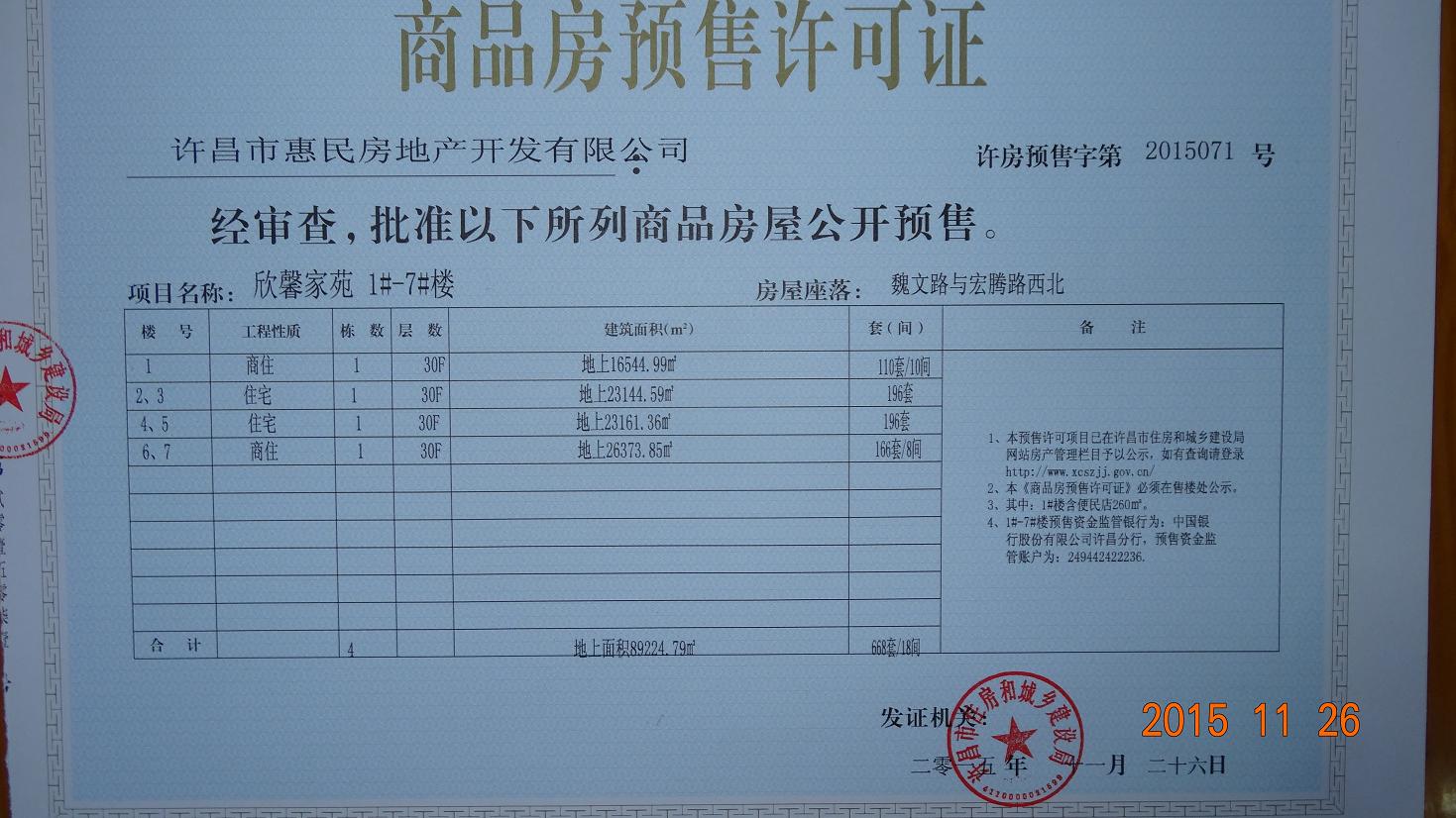 许房预售字第2015071号（许昌市惠民房地产开发有限公司）
