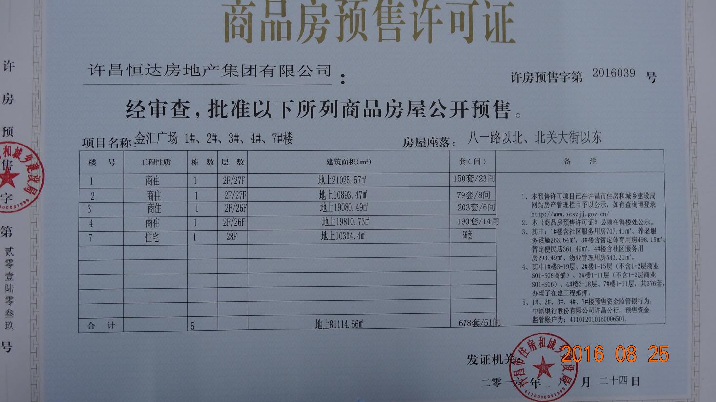 许房预售字第2016039号（许昌恒达房地产集团有限公司）