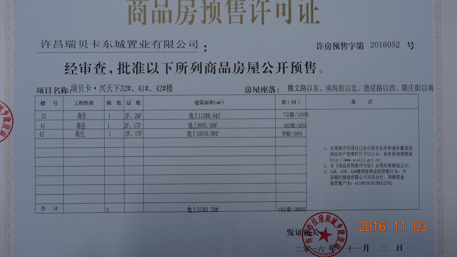 2016052号（许昌瑞贝卡东城置业有限公司）