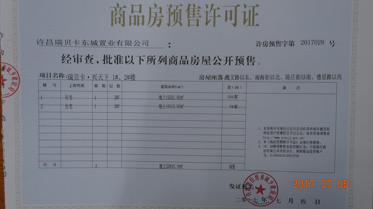 许房预售字第2017028号（许昌瑞贝卡东城置业有限公司）
